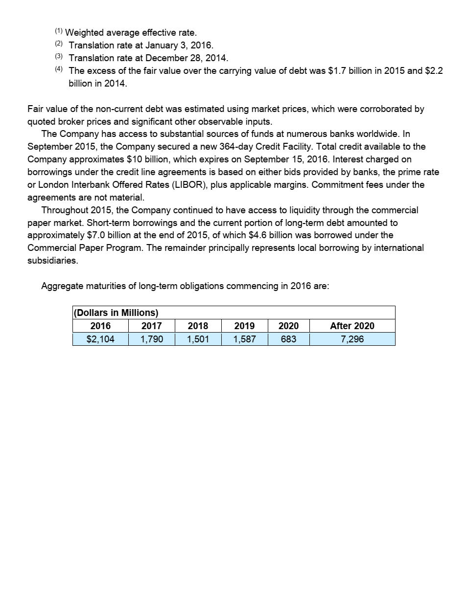 Corporation issued $1.09 billion of 3%, 20 year, zero coupon bonds. Zero
