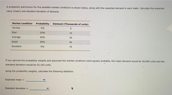 descriptive statistics using "ex post" (historical) data. This method is effective for