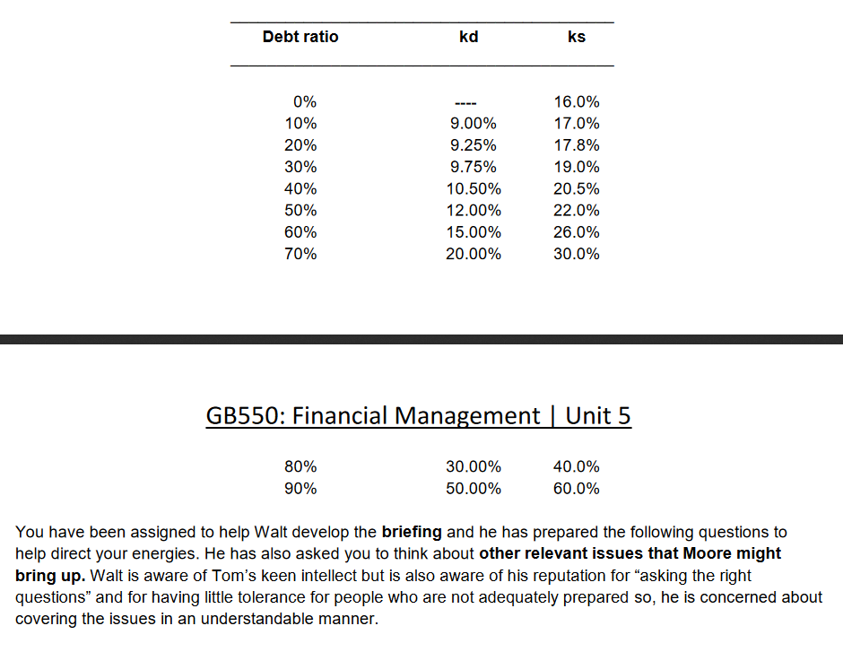 owned plumbing company and wanted to continue with that type of work