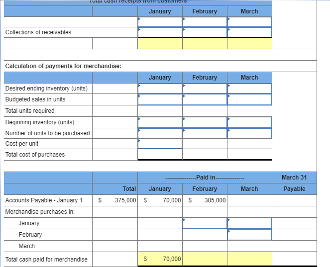 Balance Sheet December 31, 2019 Assets Cash $ 35,500 Accounts receivable 520,000