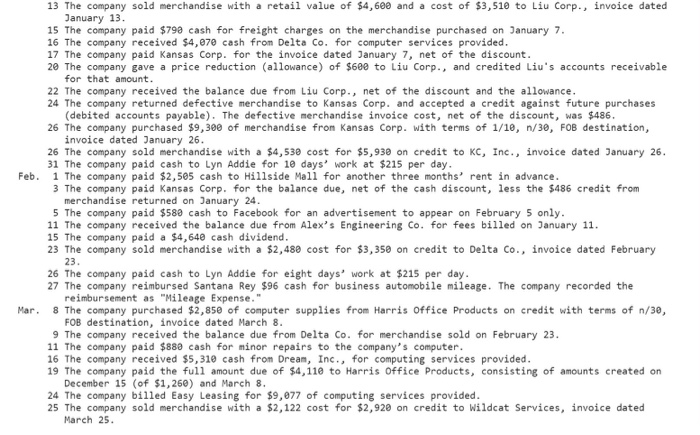 on October 1, 2019. The company has been successful, and its list