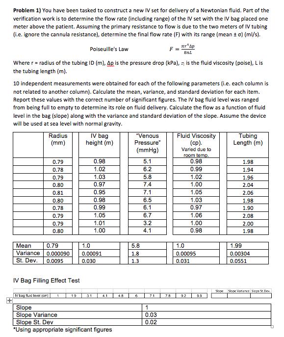  Problem 1) You have been tasked to construct a new IV