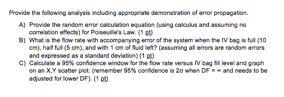 set for delivery of a Newtonian fluid. Part of the verification work