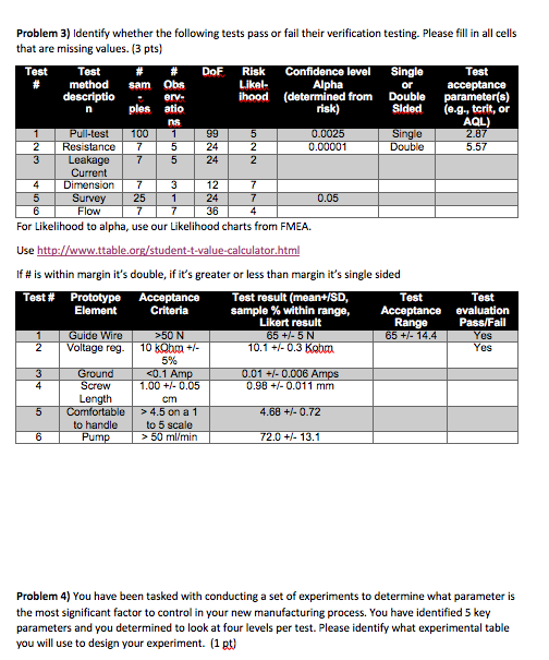 primary resistance to flow is due to the two meters of IV