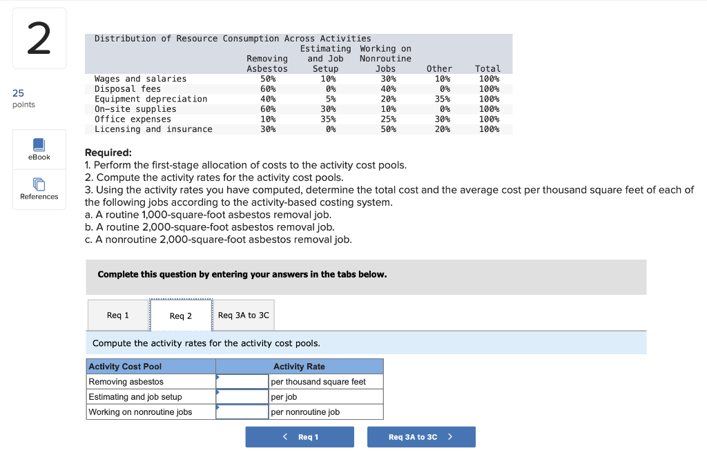 I can follow along, thank you. Mercer Asbestos Removal Company removes potentially