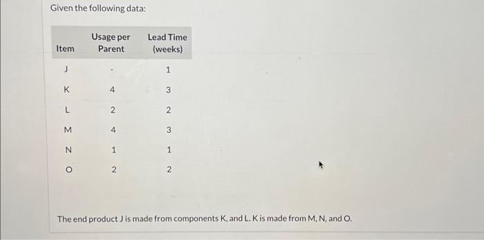 need help with part c Given the following data: The end product