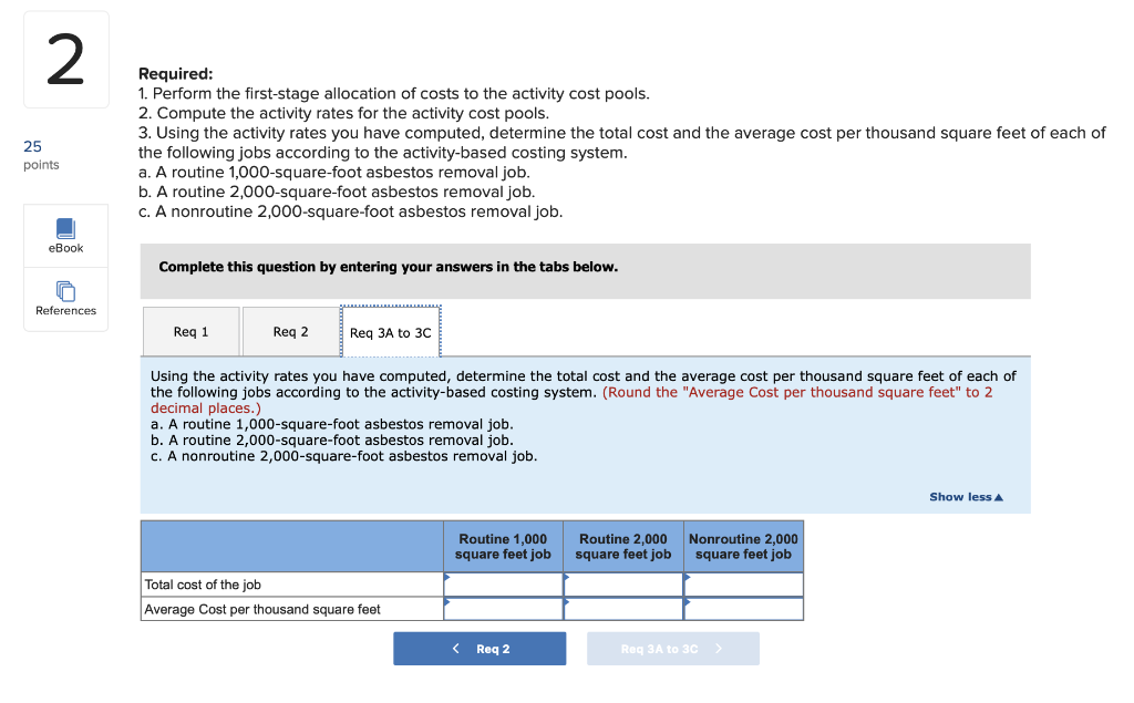 toxic asbestos insulation and related products from buildings. There has been a