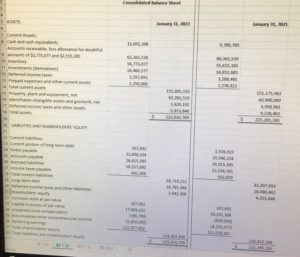 new audit, the audit ure and its t, determine materiality, and assess