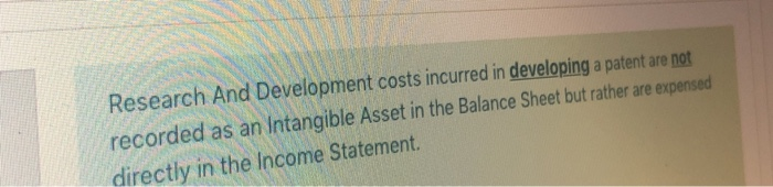  Research And Development costs incurred in developing a patent are not