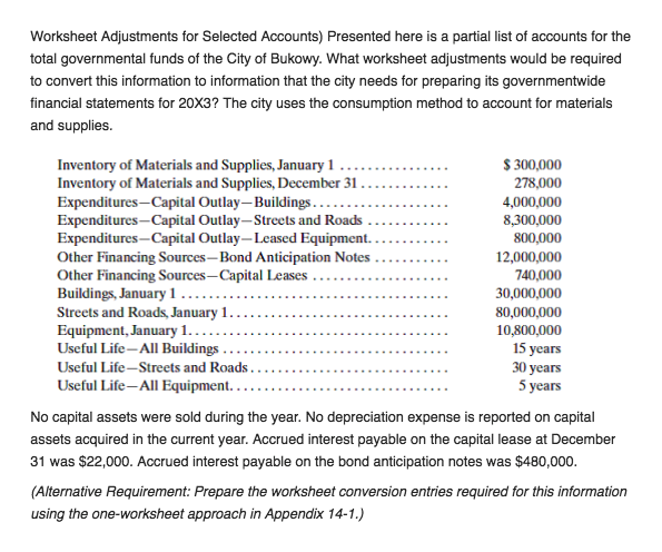 Worksheet Adjustments for Selected Accounts) Presented here is a partial list
