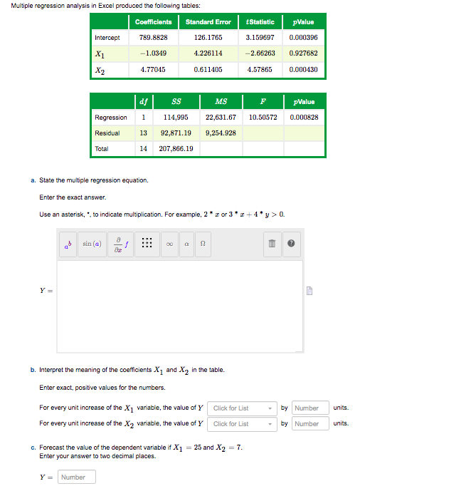 Multiple regression analysis in Excel produced the following tables: Multiple regression analysis