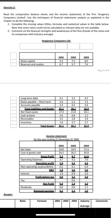  Exercise 2: Read the comparative balance sheets and the income statements