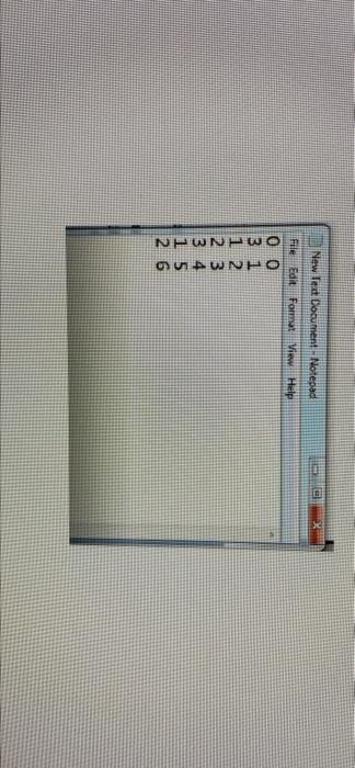 three threads. All threads open the same file. The content of this