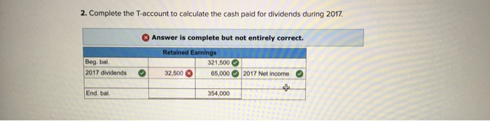 stock, $10 par value Paid-in capital in excess of par Retained earnings