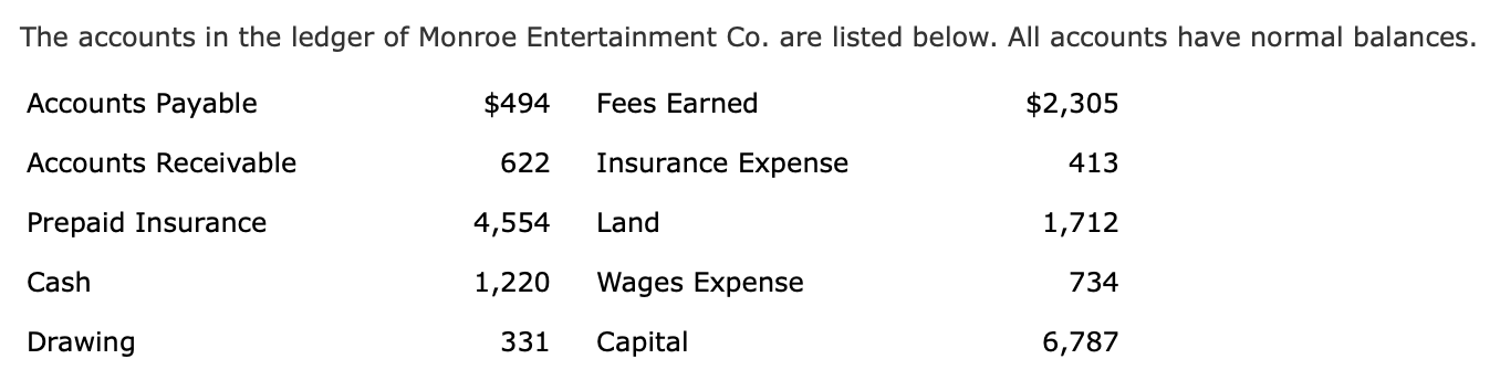  What is the total assets? and please include the computation. The