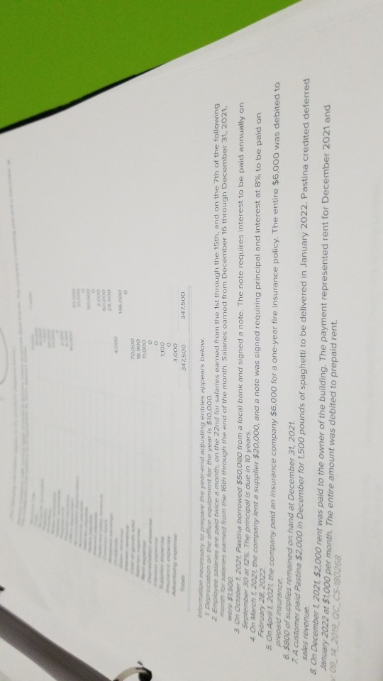  I need help with creating a T Account for the unadjusted