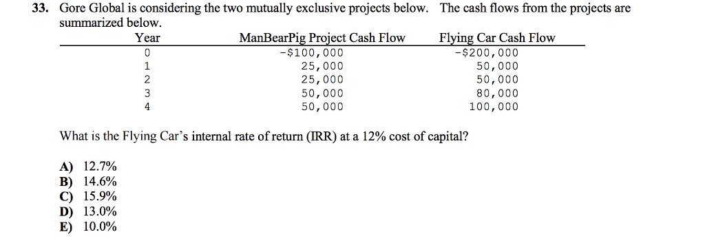  Gore Global is considering the two mutually exclusive projects below. The