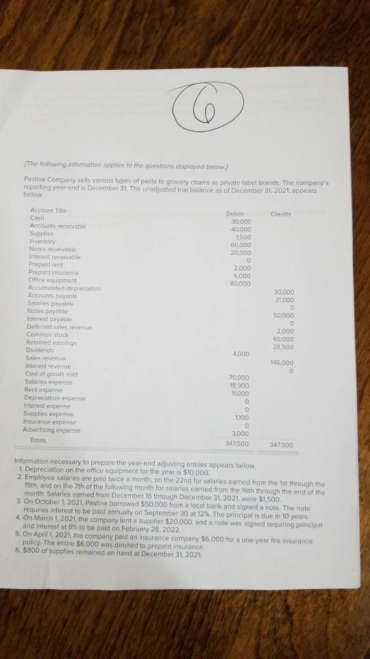 and adjusted entries on prepaid insurance, insurance expense, sales revenue, and deferred