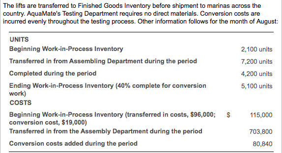 Requirement 1. Prepare a production cost report for the Testing Department.