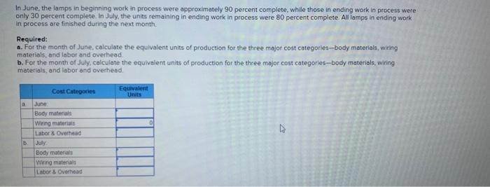 LO18-3) Brite Ideas, Inc, mass-produces reading lamps. Materials used in constructing the