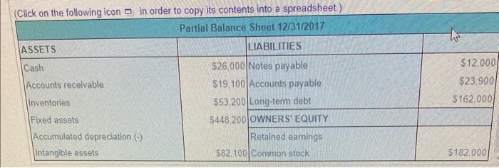 s (Round to the nearest dolar.) on the following icon in order