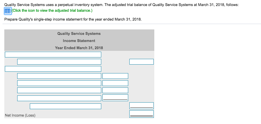 Equipment Accumulated Depreciation-Equipment Accounts Payable Salaries Payable Notes Payable, long-term Common Stock