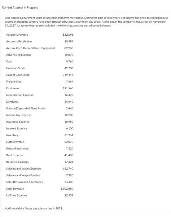  Current Attempt in Progress Blue Spruce Department Store is located in