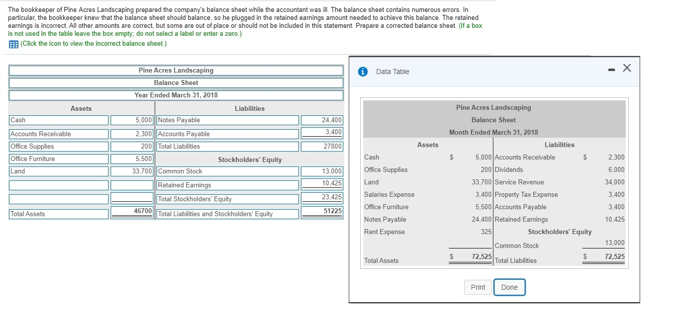  Would someone please help? I am not sure what is wrong