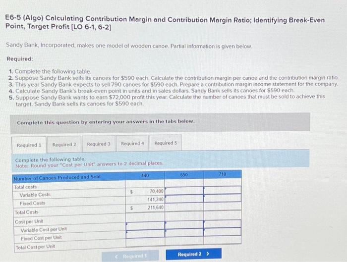  E6-5 (Algo) Colculating Contribution Margin and Contribution Margin Ratio; Identifying Break-Even