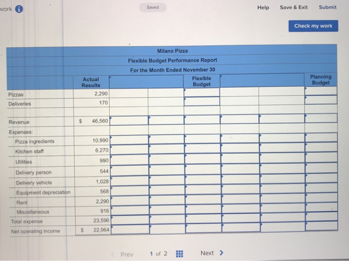 in-store dining as well as offering take-out and free home delivery services.