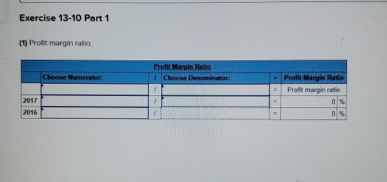 sheets follow. 2017 2016 2015 At December 31 Assets Cash Accounts receivable,
