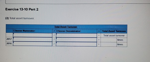 net Merchandise inventory Prepaid expenses Plant assets, net Total assets Liabilities and
