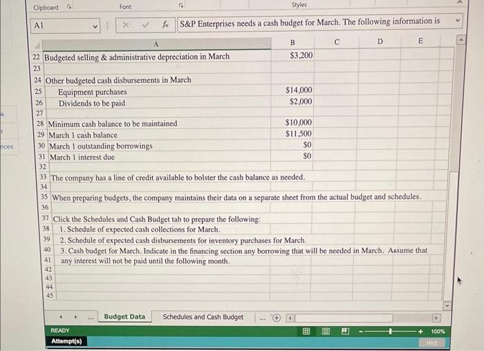 and the elated Schedules for Expected cash collections and Payments to suppliers.