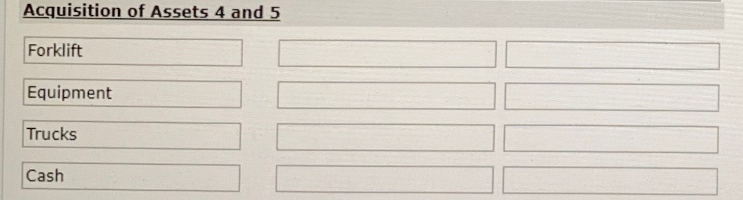 on land purchased last year at a cost of $177,600. Construction began
