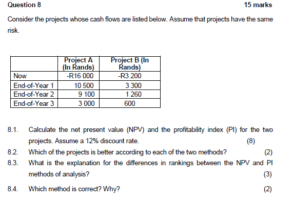  Question 8 15 marks Consider the projects whose cash flows are