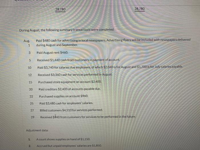 following were the account balances of Ayayai Repair Services. During August, the