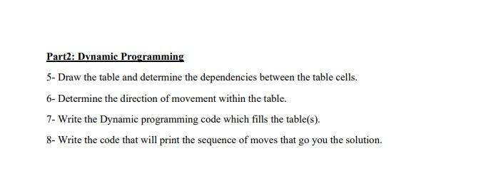 be c++ . Laila loves food. However, she is currently on a