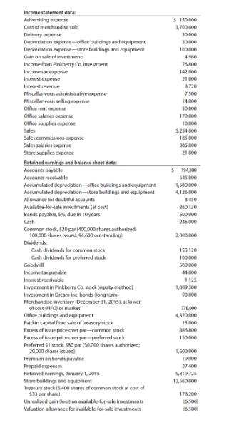 Comprehensive Problem 4 Selected transactions completed by Equinox Products Inc. during the