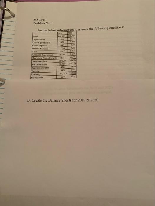  MSL643 Problem Set 1 Others Interest Lapenne Use the below information