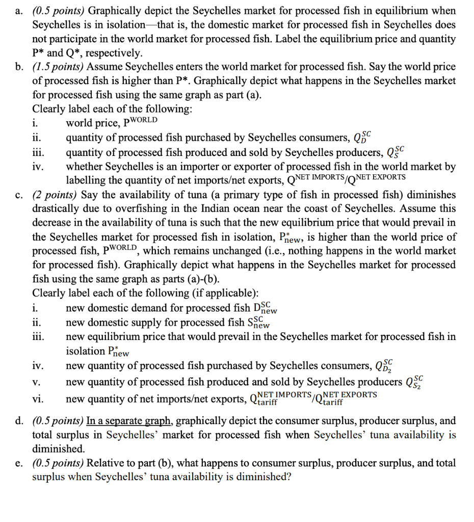 PLEASE answer all parts and if possible draw graphs out by