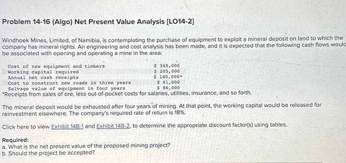  Problem 14-16 (Algo) Net Present Value Analysis [LO14-2] Windhoek Mines, Limited,