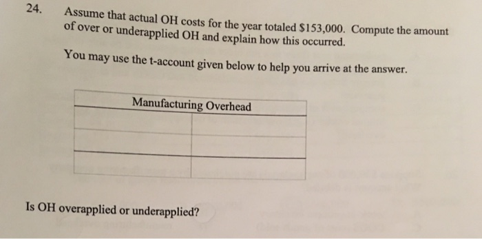 which it uses direct-labor hours as its overhead allocation base (cost driver)