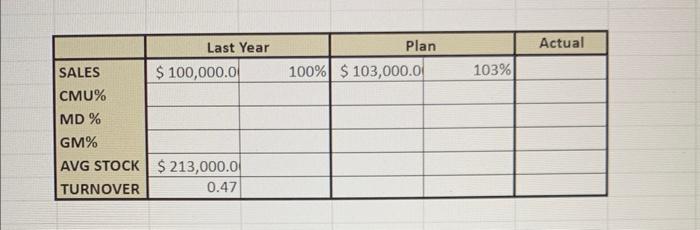 information from the green paper below. The following pics are the two