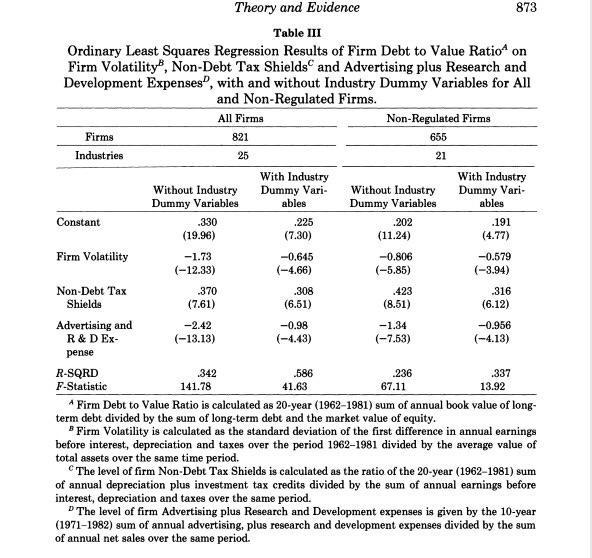  Statistical Analysis: Interpret the parameters estimated using all firms sample in
