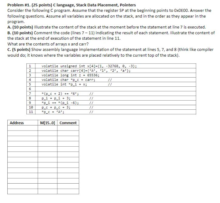  Problem #1. (25 points) Clanguage, Stack Data Placement, Pointers Consider the