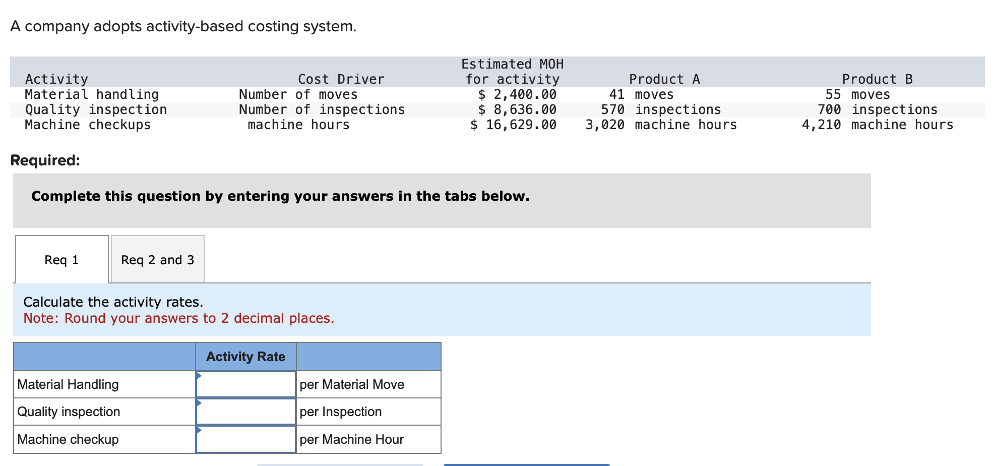  10 A company adopts activity-based costing system. Required: Complete this question