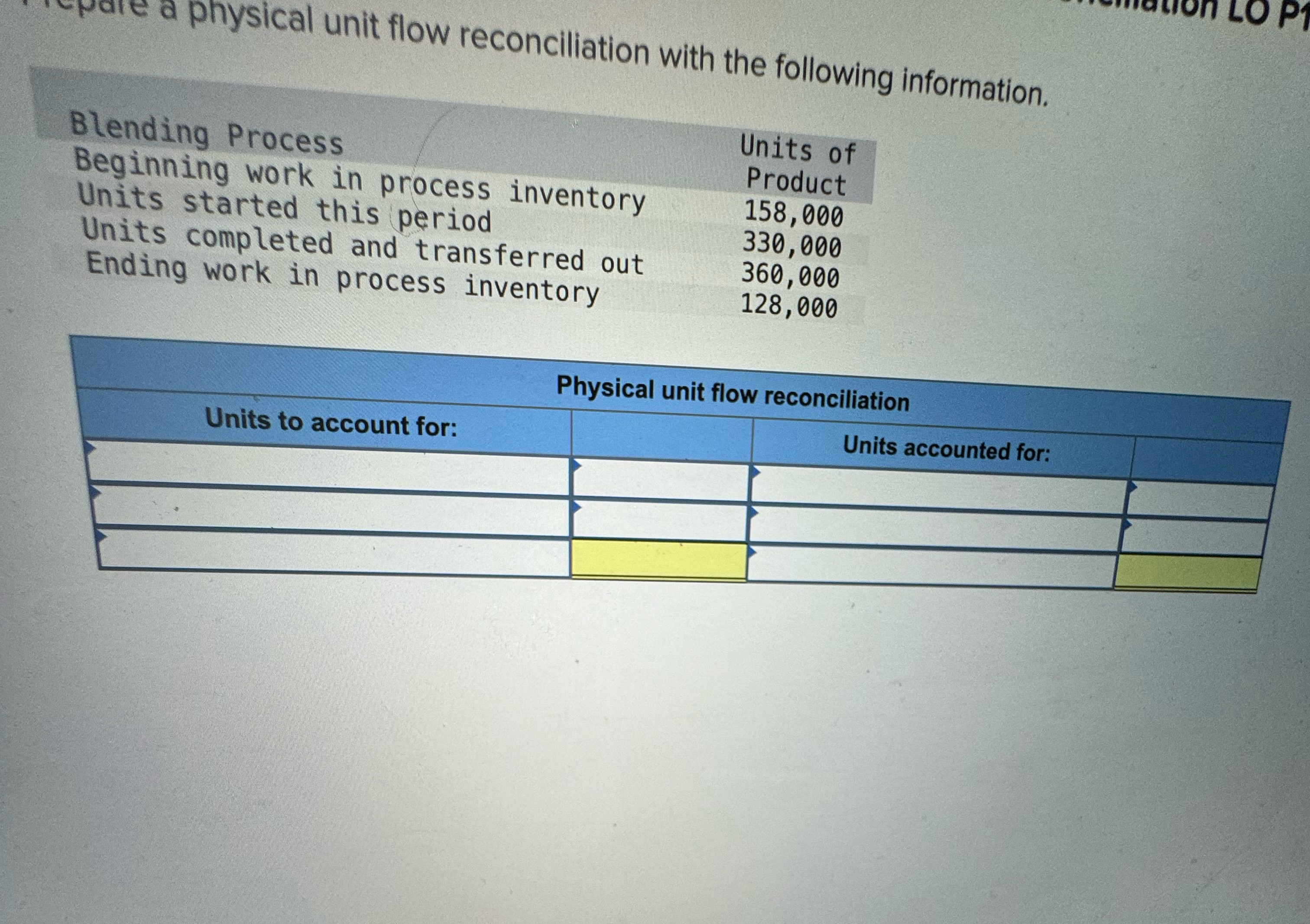  a physical unit flow reconciliation with the following information. \table[[Blending Process,Units