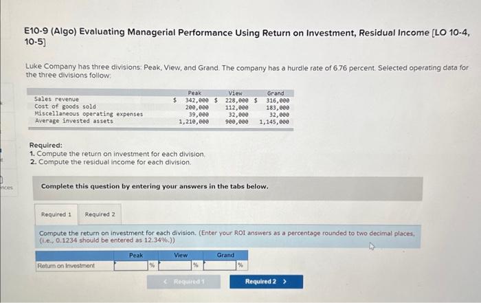  please help me E10.9 (Algo) Evaluating Managerial Performance Using Return on