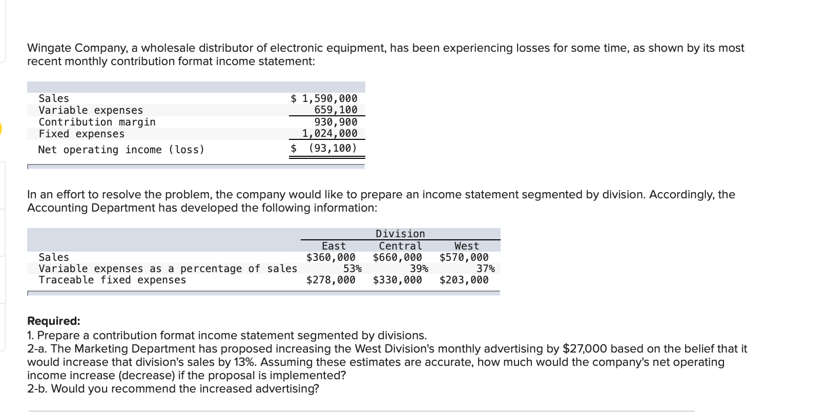 Hey, can you please help me with part 2-a only? Wingate Company,