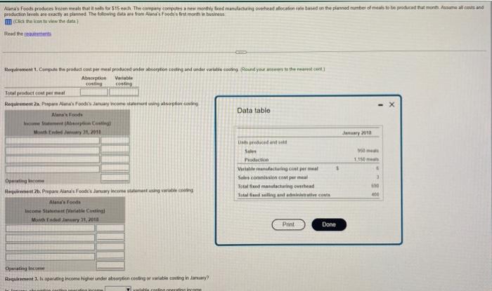  CFica paicus to view the data) Read the Data tablo